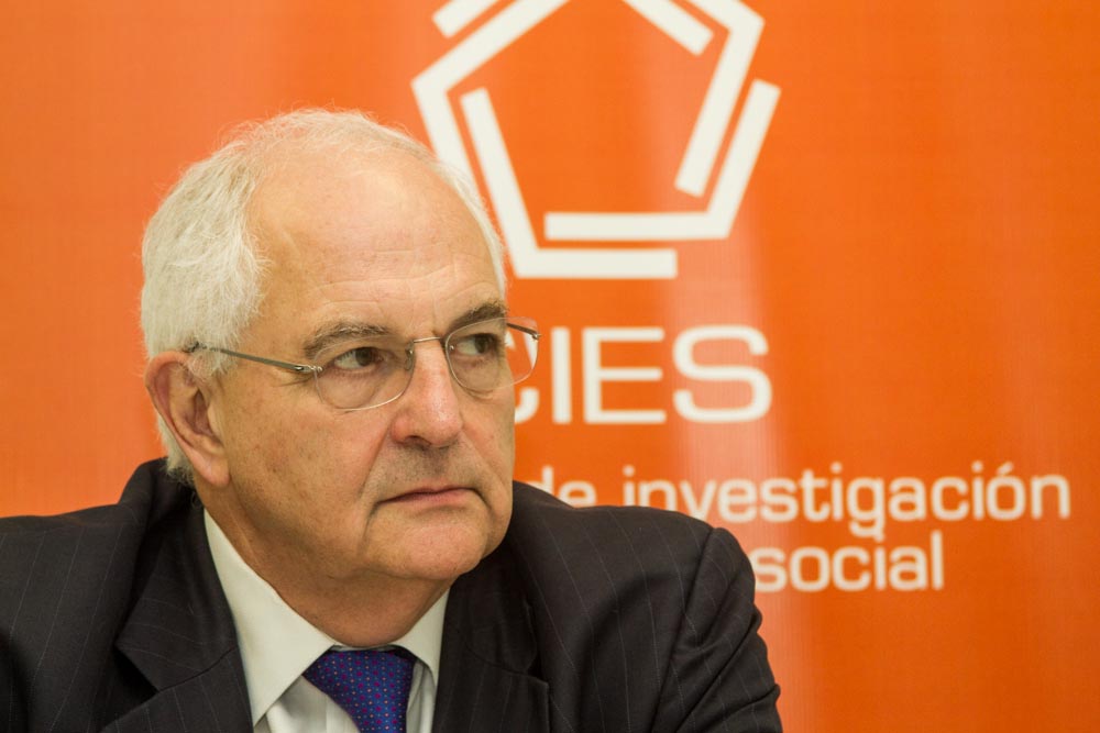 Wolf: la economía mundial pasa por un momento muy delicado