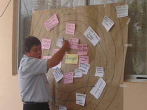 CIES presentó resultados de capacitación a Gobierno Regional Piura