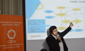 Presentación de resultados preliminares 2do Concurso Mujeres en la Ciencia