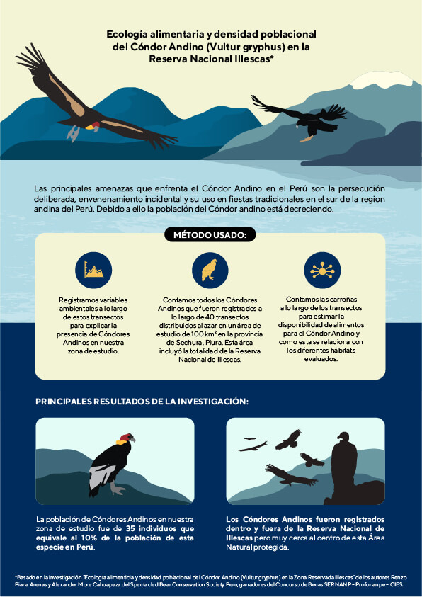 Ecología alimenticia y densidad poblacional del Cóndor Andino (Vultur gryphus) en la Zona Reservada Illescas