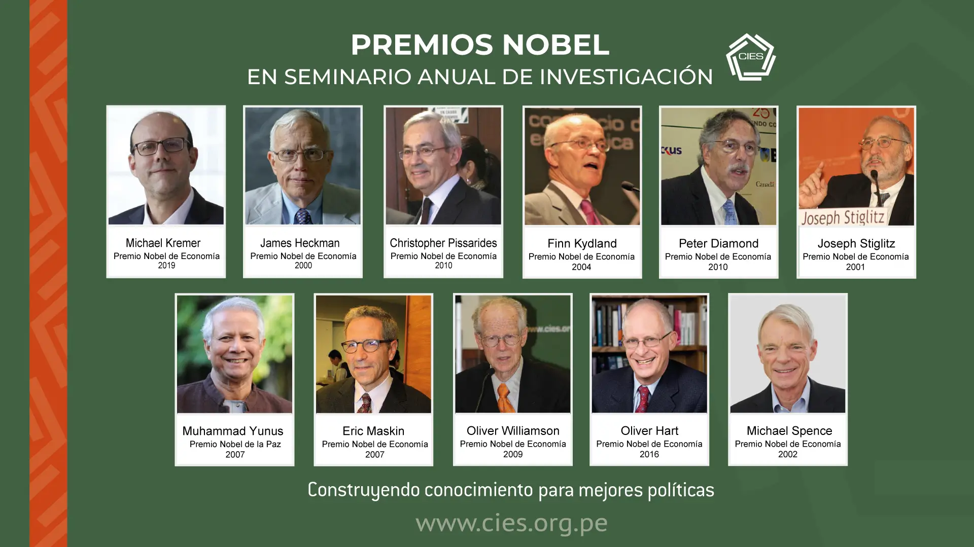 ¿Por qué once premios Nobel de Economía y de la Paz han participado en el Seminario Anual de Investigación CIES?