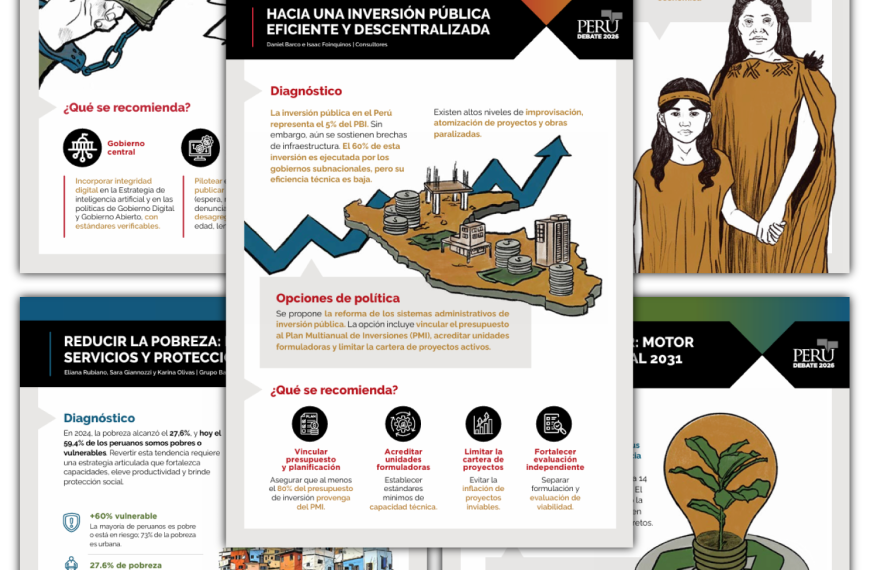Infografías Proyecto «Perú Debate 2026»